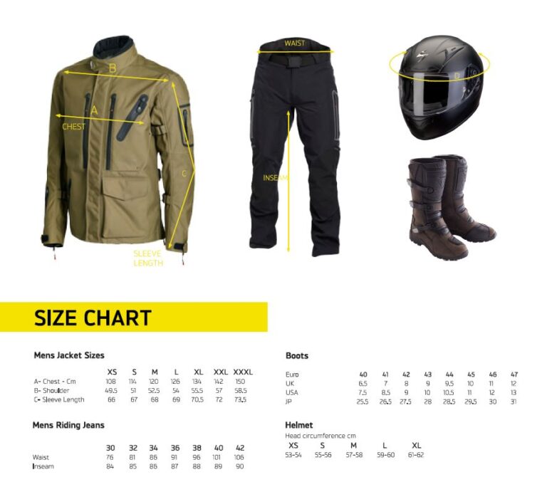 Equpamiento adicional 1 768x677