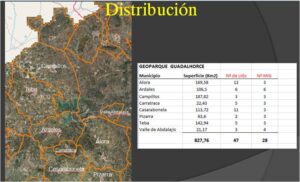 Conferencia sobre el Geoparque Guadalhorce