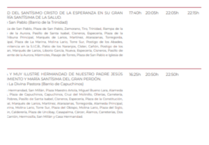 Itinerarios Semana Santa de Málaga 2025: Domingo de Ramos