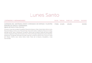 Itinerarios Semana Santa de Málaga 2025: Lunes Santo