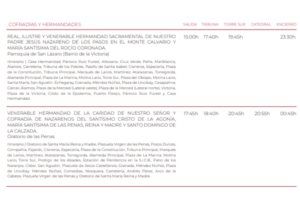 Itinerarios Semana Santa de Málaga 2025: Martes Santo