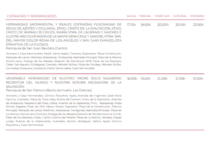 Itinerarios Semana Santa de Málaga 2025: Miércoles Santo